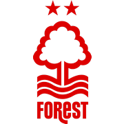 Ноттингем Форест